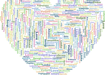 Die Sprache des Herzens