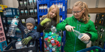 Weltpoliotag: Rotary e-Club Hanse D 1940  sammelte Flaschendeckel in Wentorf