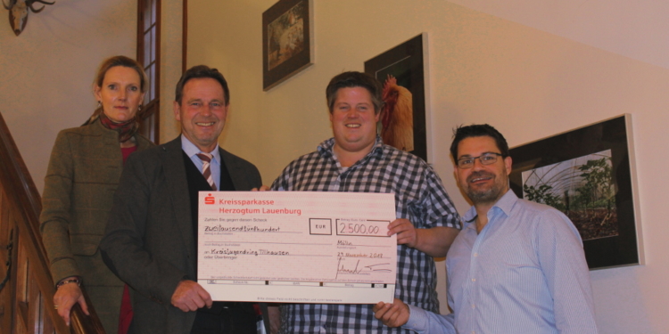 Spende für das Stadt-Spiel 2019