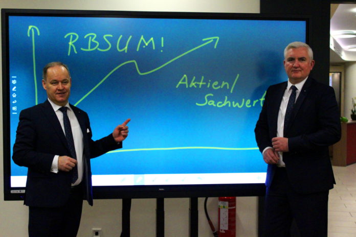Raiba SuM Bilanz 2020