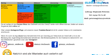 Erreichbarkeit und aktuelles Onlineangebot Gleis21 und Stellwerk