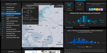 Gemeldete Covid19-Fälle, Stand 8. Mai