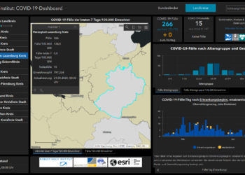 Gemeldete Covid19-Fälle, Stand 21. Mai