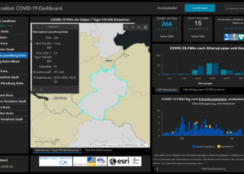 Gemeldete Covid19-Fälle, Stand 22. Mai