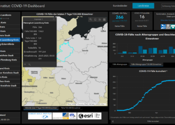 Gemeldete Covid19-Fälle, Stand 28. Mai