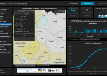 Gemeldete Covid19-Fälle, Stand 29. Mai