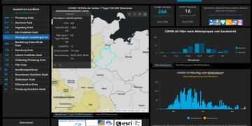 Gemeldete Covid19-Fälle, Stand 30. Mai