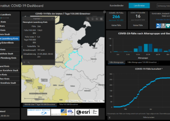 Gemeldete Covid19-Fälle, Stand 31. Mai