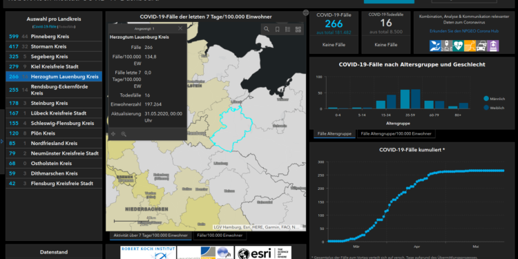 Gemeldete Covid19-Fälle, Stand 31. Mai