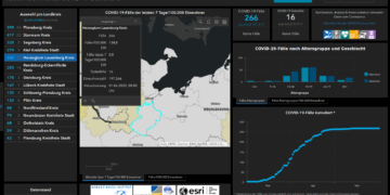 Gemeldete Covid19-Fälle, Stand 1. Juni