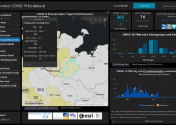 Gemeldete Covid19-Fälle, Stand 3. Juni