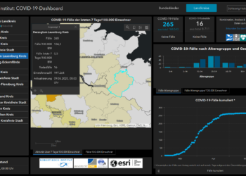 Gemeldete Covid19-Fälle, Stand 9. Juni