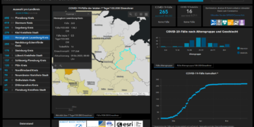 Gemeldete Covid19-Fälle, Stand 9. Juni