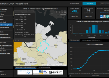 Gemeldete Covid19-Fälle, Stand 10. Juni