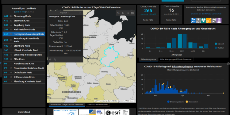 Gemeldete Covid19-Fälle, Stand 13. Juni