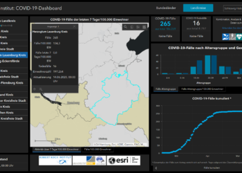 Gemeldete Covid19-Fälle, Stand 14. Juni