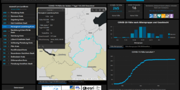 Gemeldete Covid19-Fälle, Stand 14. Juni