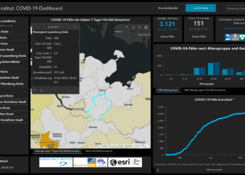 Gemeldete Covid19-Fälle, Stand 15. Juni
