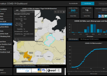 Gemeldete Covid19-Fälle, Stand 18. Juni
