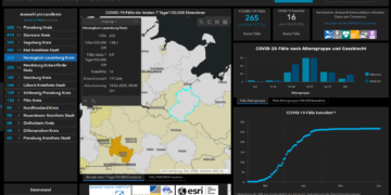 Gemeldete Covid19-Fälle, Stand 18. Juni