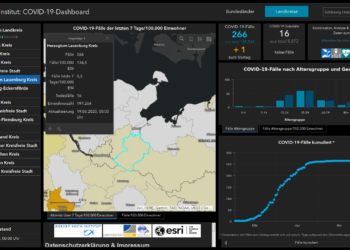 Gemeldete Covid19-Fälle, Stand 19. Juni