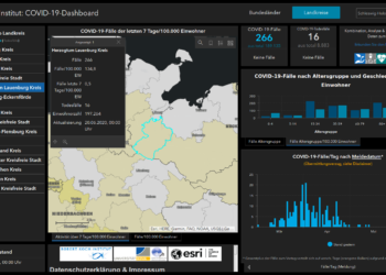 Gemeldete Covid19-Fälle, Stand 20. Juni