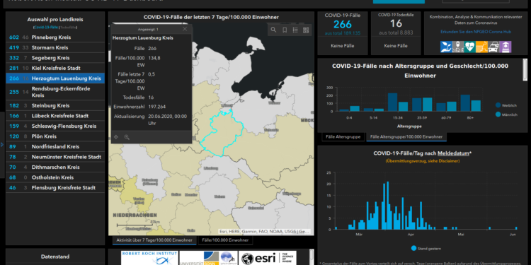 Gemeldete Covid19-Fälle, Stand 20. Juni