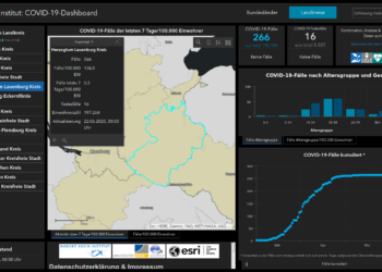 Gemeldete Covid19-Fälle, Stand 22. Juni