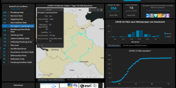Gemeldete Covid19-Fälle, Stand 22. Juni