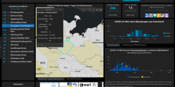 Gemeldete Covid19-Fälle, Stand 24. Juni