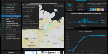 Gemeldete Covid19-Fälle, Stand 26. Juni