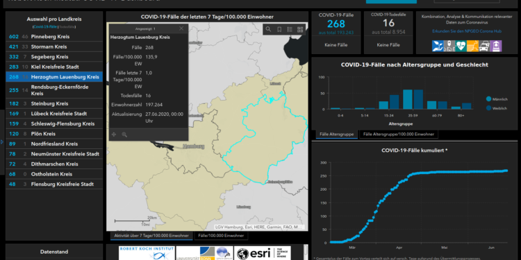 Gemeldete Covid19-Fälle, Stand 27. Juni