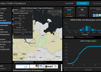 Gemeldete Covid19-Fälle, Stand 1. Juli