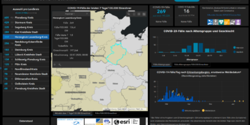 Gemeldete Covid19-Fälle, Stand 2. Juli