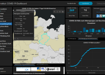 Gemeldete Covid19-Fälle, Stand 3. Juli