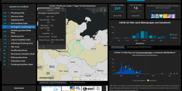 Gemeldete Covid19-Fälle, Stand 4. Juli