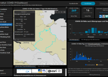 Gemeldete Covid19-Fälle, Stand 7. Juli