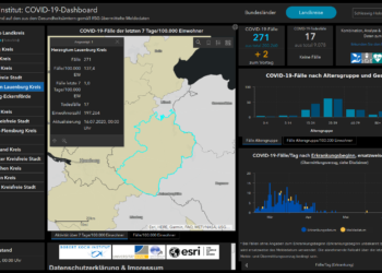 Gemeldete Covid19-Fälle, Stand 16. Juli