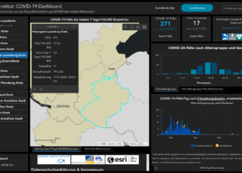 Gemeldete Covid19-Fälle, Stand 17. Juli