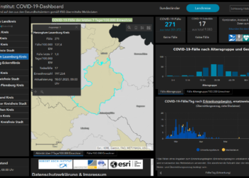 Gemeldete Covid19-Fälle, Stand 18. Juli