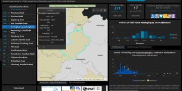 Gemeldete Covid19-Fälle, Stand 18. Juli