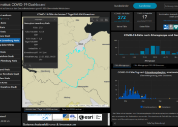 Gemeldete Covid19-Fälle, Stand 23. Juli