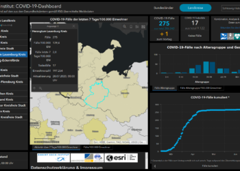 Gemeldete Covid19-Fälle, Stand 28. Juli