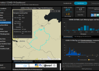 Gemeldete Covid19-Fälle, Stand 29. Juli