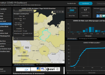 Gemeldete Covid19-Fälle, Stand 4. August