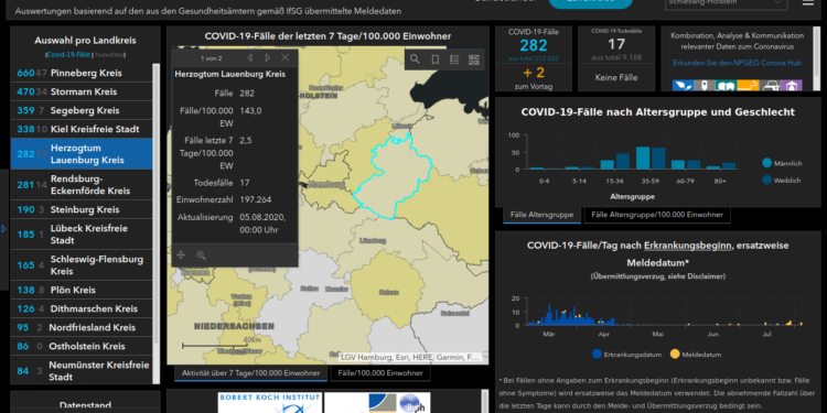 Gemeldete Covid19-Fälle, Stand 5. August