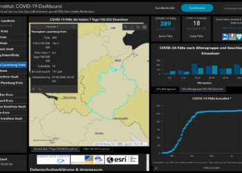 Gemeldete Covid19-Fälle, Stand 9. August