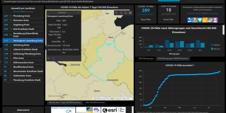 Gemeldete Covid19-Fälle, Stand 9. August