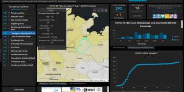Gemeldete Covid19-Fälle, Stand 15. August
