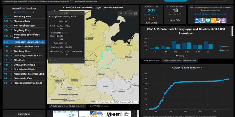 Gemeldete Covid19-Fälle, Stand 15. August
